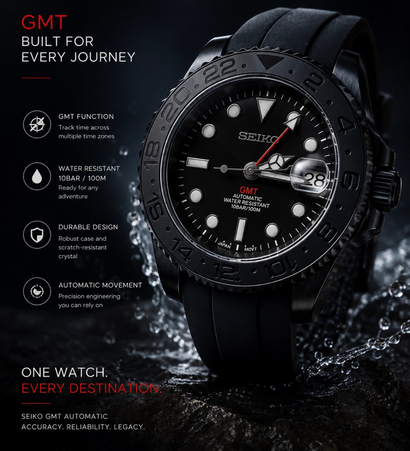 Seiko GMT Collection – NH35 Mod Watch Shop