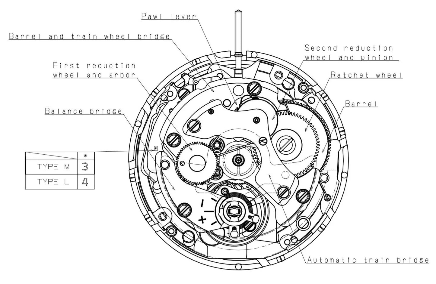 Seiko NH35 Movement